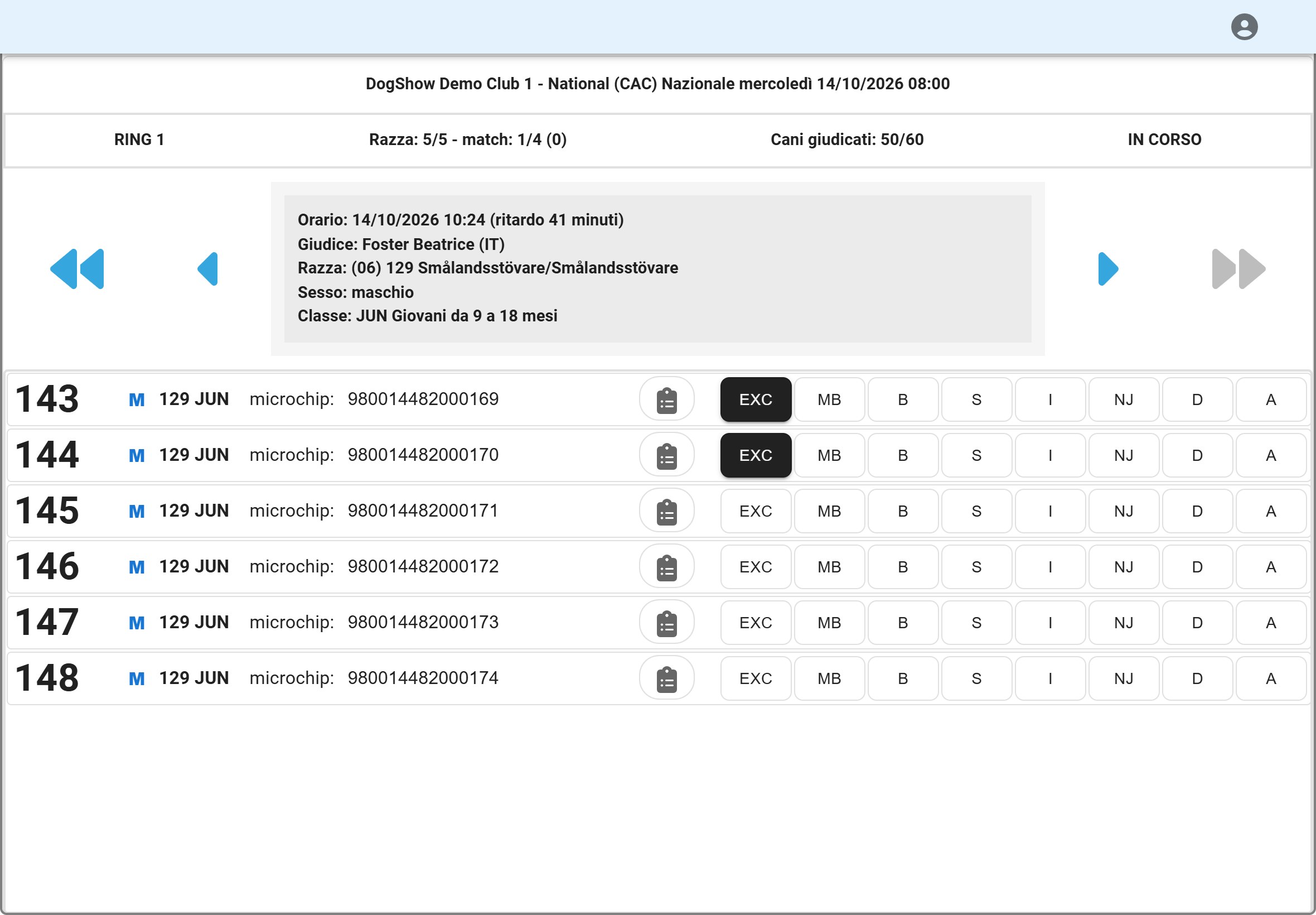 Il tablet del ring: i cani della classe, con le qualifiche che vengono date.